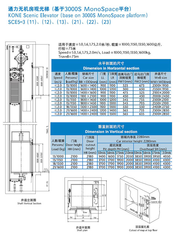 贵州观光电梯维修
