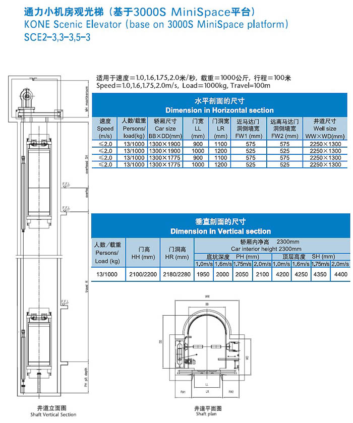 贵州观光电梯保养公司