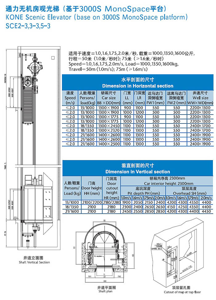 贵州观光电梯保养